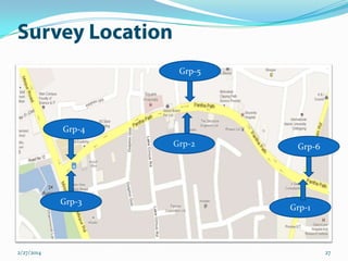 Grp-5

Grp-4
Grp-2

Grp-3

2/27/2014

Grp-6

Grp-1

27

 