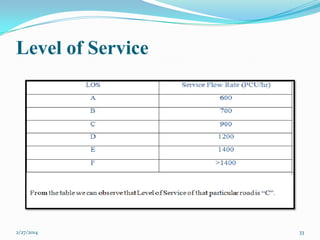 Level of Service

2/27/2014

33

 