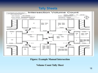 Traffic volume study | PPTX