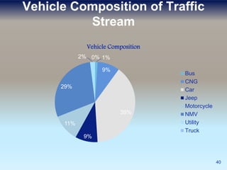 Traffic Composition Traffic volume study | PPTX