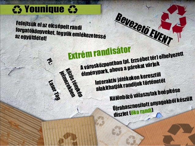 Alkalmi randi idővonal