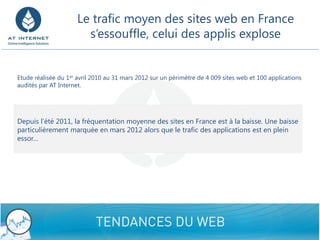 Le trafic moyen des sites web en France
                            s’essouffle, celui des applis explose


     Etude réalisée du 1er avril 2010 au 31 mars 2012 sur un périmètre de 4 009 sites web et 100 applications
     audités par AT Internet.




     Depuis l’été 2011, la fréquentation moyenne des sites en France est à la baisse. Une baisse
     particulièrement marquée en mars 2012 alors que le trafic des applications est en plein
     essor…




4/26/2012                                    Confidential - Do not disclose                                     2
 