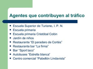 Agentes que contribuyen al tráfico Escuela Superior de Turismo, I. P. N. Escuela primaria Escuela primaria Cristóbal Colón Jardín de niños Restaurante “El paradero de Cortés” Restaurante bar “La firma” Bar “Sport taco” Autobuses “Estrella blanca” Centro comercial “Pabellón Lindavista” 