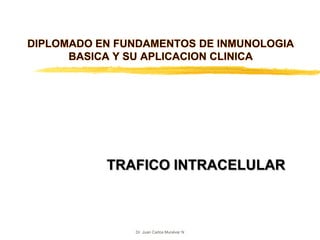TRAFICO INTRACELULAR



   Dr. Juan Carlos Munévar N
 