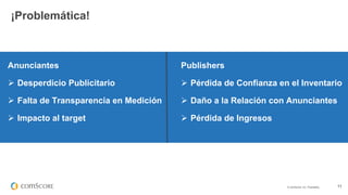 © comScore, Inc. Proprietary. 11
Anunciantes
 Desperdicio Publicitario
 Falta de Transparencia en Medición
 Impacto al target
Publishers
 Pérdida de Confianza en el Inventario
 Daño a la Relación con Anunciantes
 Pérdida de Ingresos
¡Problemática!
 