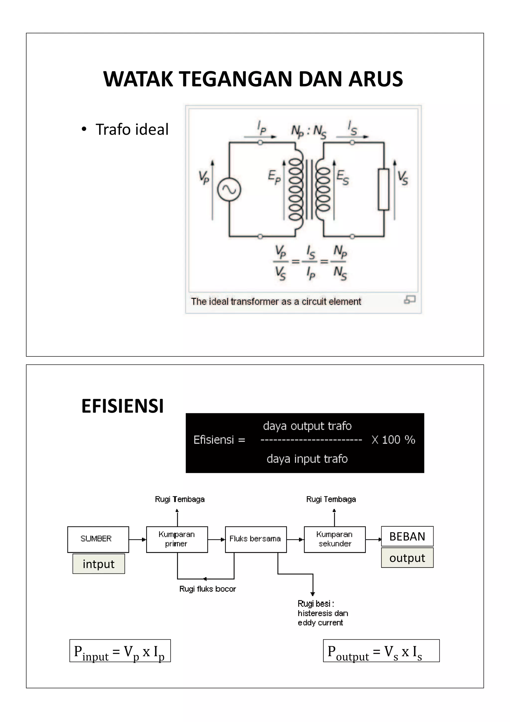 t d  d' E' E  E Zh^
• dƌĂĨŽ ŝĚĞĂů
/^/E^/
 E
ŽƵƚƉƵƚŝŶƚƉƵƚ
‹’—– α ’ š  