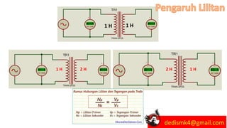 1 H 1 H
1 H 2 H 2 H 1 H
dedismk4@gmail.com
 