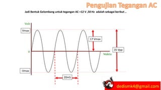 Jadi Bentuk Gelombang untuk tegangan AC =12 V ,50 Hz adalah sebagai berikut ..
Vmax
-Vmax
17 Vmax
35 Vpp
20mS
dedismk4@gmail.com
 