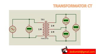 1 H
1 H
dedismk4@gmail.com
1 H
 