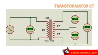 1 H
1 H
dedismk4@gmail.com
1 H
 