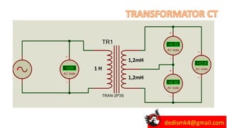 1 H
1,2mH
dedismk4@gmail.com
1,2mH
 