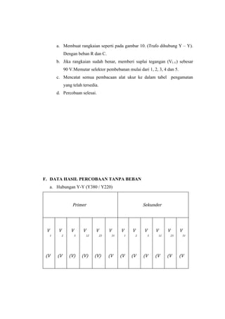 a. Membuat rangkaian seperti pada gambar 10. (Trafo dihubung Y – Y).
                  Dengan beban R dan C.
         b. Jika rangkaian sudah benar, memberi suplai tegangan (VL-L) sebesar
                  90 V.Memutar selektor pembebanan mulai dari 1, 2, 3, 4 dan 5.
         c. Mencatat semua pembacaan alat ukur ke dalam tabel pengamatan
                  yang telah tersedia.
         d. Percobaan selesai.




F. DATA HASIL PERCOBAAN TANPA BEBAN
     a. Hubungan Y-Y (Y380 / Y220)


                       Primer                                 Sekunder




 V        V           V       V     V         V     V    V    V    V     V        V
     1        2           3    12        23    31    1    2    3    12    23          31




(V       (V          (V)      (V)   (V)       (V    (V   (V   (V   (V    (V       (V
 