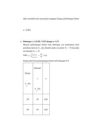 tidak menaikkan dan menurunkan tegangan) dengan perbandingan belitan




   a = 0,964




d. Hubungan ∆-∆ (Y220 / Y127) dengan a =1,73
   Mencari perbandingan belitan trafo hubungan ∆-∆ berdasarkan hasil
   percobaan (data ke-1) , jika diketahui pada sisi primer V12 = 30 dan pada
   sisi sekunder V12 = 18
               V12 ( primer )           30
   maka, a =                        =      = 1,66
               V12( sekunder )          18

   Berikut tabel hasil perbandinagan belitan trafo hubungan Y-Y


                      Sekunde

     Primer

                                r             a

     V (V)
      12

                        V (V)
                          12




       30                   18               1,66




       40                   24               1,66
 