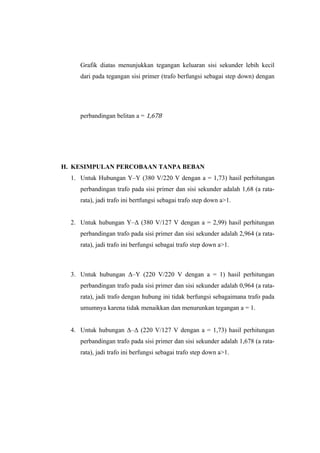 Grafik diatas menunjukkan tegangan keluaran sisi sekunder lebih kecil
     dari pada tegangan sisi primer (trafo berfungsi sebagai step down) dengan




     perbandingan belitan a = 1,678




H. KESIMPULAN PERCOBAAN TANPA BEBAN
  1. Untuk Hubungan Y–Y (380 V/220 V dengan a = 1,73) hasil perhitungan
     perbandingan trafo pada sisi primer dan sisi sekunder adalah 1,68 (a rata-
     rata), jadi trafo ini bertfungsi sebagai trafo step down a>1.


  2. Untuk hubungan Y–Δ (380 V/127 V dengan a = 2,99) hasil perhitungan
     perbandingan trafo pada sisi primer dan sisi sekunder adalah 2,964 (a rata-
     rata), jadi trafo ini berfungsi sebagai trafo step down a>1.



  3. Untuk hubungan Δ–Y (220 V/220 V dengan a = 1) hasil perhitungan
     perbandingan trafo pada sisi primer dan sisi sekunder adalah 0,964 (a rata-
     rata), jadi trafo dengan hubung ini tidak berfungsi sebagaimana trafo pada
     umumnya karena tidak menaikkan dan menurunkan tegangan a = 1.


  4. Untuk hubungan Δ–Δ (220 V/127 V dengan a = 1,73) hasil perhitungan
     perbandingan trafo pada sisi primer dan sisi sekunder adalah 1,678 (a rata-
     rata), jadi trafo ini berfungsi sebagai trafo step down a>1.
 