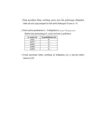 1.Pada percobaan beban seimbang secara teori dan perhitungan didapatkan
  tidak ada arus yang mengalir ke titik netral (hubungan Y) atau IN = 0.


2.Hasil analisa pembuktian IN = 0 didapatkan IN (TEORI) ≈ IN (PRAKTIKUM).
    Berikut data perbandingan In secara teori dan In praktikum.
        In teori (A)       In praktikum (A)
            0,03                   0
           0,077                   0
           0,047                   0
           0,069                   0
           0,092                   0

3.Untuk percobaan beban seimbang ini didapatkan cos ø rata-rata beban
  sebesar 0,192.
 