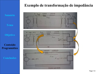 Page  12
Sumário
Tema
Objetivo
Conteúdo
Programático
Conclusões
Exemplo de transformação de impedância
 