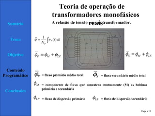Page  15
Sumário
Tema
Objetivo
Conteúdo
Programático
Conclusões
Teoria de operação de
transformadores monofásicos
reaisA relacão de tensão em um transformador.
∫= dttv
N
P
P
)(
1
φ
LPMP φφφ +=
= fluxo primário médio totalPφ
Mφ = componente de fluxo que concatena mutuamente (M) as bobinas
primária e secundária
= fluxo de dispersão primário
LSMS φφφ +=
LPφ
= fluxo secundário médio totalSφ
= fluxo de dispersão secundárioLSφ
 