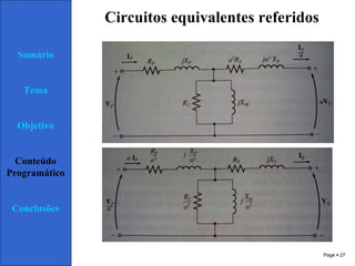 Page  27
Sumário
Tema
Objetivo
Conteúdo
Programático
Conclusões
Circuitos equivalentes referidos
 