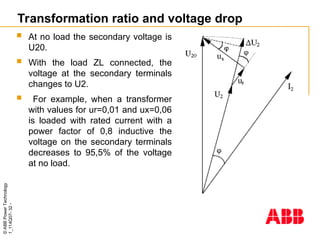 ©
ABB
Power
Technology
1_114Q07-
32
-
Transformation ratio and voltage drop
 At no load the secondary voltage is
U20.
 With the load ZL connected, the
voltage at the secondary terminals
changes to U2.
 For example, when a transformer
with values for ur=0,01 and ux=0,06
is loaded with rated current with a
power factor of 0,8 inductive the
voltage on the secondary terminals
decreases to 95,5% of the voltage
at no load.
 
