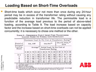 ©
ABB
Power
Technology
1_114Q07-
43
-
Loading Based on Short-Time Overloads
 Short-time loads which occur not more than once during any 24-hour
period may be in excess of the transformer rating without causing any
predictable reduction in transformer life. The permissible load is a
function of the average load previous to the period of above-rated
loading, according to Table 9. The load increase based on capacity
factor and the increase based on short-time overloads can not be applied
concurrently; it is necessary to chose one method or the other.
 