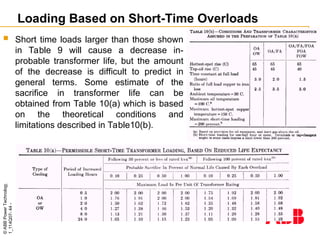 ©
ABB
Power
Technology
1_114Q07-
44
-
Loading Based on Short-Time Overloads
 Short time loads larger than those shown
in Table 9 will cause a decrease in-
probable transformer life, but the amount
of the decrease is difficult to predict in
general terms. Some estimate of the
sacrifice in transformer life can be
obtained from Table 10(a) which is based
on the theoretical conditions and
limitations described in Table10(b).
 