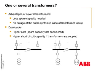 ©
ABB
Power
Technology
1_114Q07-
48
-
One or several transformers?
 Advantages of several transformers:
 Less spare capacity needed
 No outage of the entire system in case of transformer failure
 Drawbacks:
 Higher cost (spare capacity not considered)
 Higher short circuit capacity if transformers are coupled
......
......
......
......
 