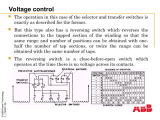 ©
ABB
Power
Technology
1_114Q07-
59
-
Voltage control
 The operation in this case of the selector and transfer switches is
exactly as described for the former.
 But this type also has a reversing switch which reverses the
connections to the tapped section of the winding so that the
same range and number of positions can be obtained with one-
half the number of tap sections, or twice the range can be
obtained with the same number of taps.
 The reversing switch is a close-before-open switch which
operates at the time there is no voltage across its contacts.
 