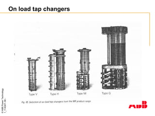 ©
ABB
Power
Technology
1_114Q07-
66
-
On load tap changers
 