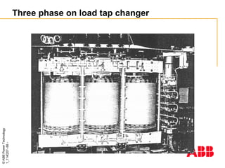 ©
ABB
Power
Technology
1_114Q07-
68
-
Three phase on load tap changer
 