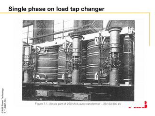 ©
ABB
Power
Technology
1_114Q07-
69
-
Single phase on load tap changer
 