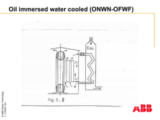 ©
ABB
Power
Technology
1_114Q07-
83
-
Oil immersed water cooled (ONWN-OFWF)
 