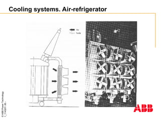 ©
ABB
Power
Technology
1_114Q07-
85
-
Cooling systems. Air-refrigerator
 