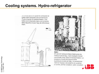 ©
ABB
Power
Technology
1_114Q07-
86
-
Cooling systems. Hydro-refrigerator
 