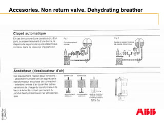 ©
ABB
Power
Technology
1_114Q07-
93
-
Accesories. Non return valve. Dehydrating breather
 