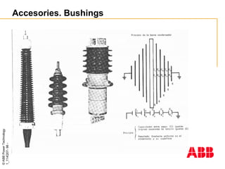 ©
ABB
Power
Technology
1_114Q07-
98
-
Accesories. Bushings
 