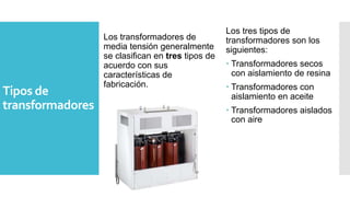 Tipos de
transformadores
Los transformadores de
media tensión generalmente
se clasifican en tres tipos de
acuerdo con sus
características de
fabricación.
Los tres tipos de
transformadores son los
siguientes:
 Transformadores secos
con aislamiento de resina
 Transformadores con
aislamiento en aceite
 Transformadores aislados
con aire
 