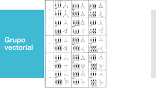 Grupo
vectorial
 