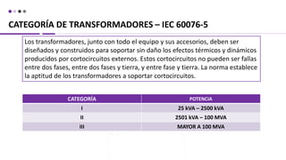CATEGORÍA DE TRANSFORMADORES – IEC 60076-5
Los transformadores, junto con todo el equipo y sus accesorios, deben ser
diseñados y construidos para soportar sin daño los efectos térmicos y dinámicos
producidos por cortocircuitos externos. Estos cortocircuitos no pueden ser fallas
entre dos fases, entre dos fases y tierra, y entre fase y tierra. La norma establece
la aptitud de los transformadores a soportar cortocircuitos.
CATEGORÍA POTENCIA
I 25 kVA – 2500 kVA
II 2501 kVA – 100 MVA
III MAYOR A 100 MVA
 