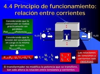 4.4 Principio de funcionamiento:
relación entre corrientes
4.4 Principio de funcionamiento:4.4 Principio de funcionamiento:
relación entre corrientesrelación entre corrientes
U2(t)U2(t)U1(t)U1(t)
I1(t)I1(t) I2(t)I2(t)
φφφφ (t)φφφφ (t)
P2
P2P1
P1 P=0P=0
Considerando que lConsiderando que laa
conversión se realizaconversión se realiza
prácticamente sinprácticamente sin
pérdidaspérdidas::
PotPotentradaentrada≅≅≅≅≅≅≅≅PotenciaPotenciasalidasalida
P1 ≅≅≅≅ P2: U1*I1=U2*I2PP11 ≅≅≅≅≅≅≅≅ PP22: U: U11*I*I11=U=U22*I*I22
Considerando que lConsiderando que laa
tensión del secundariotensión del secundario
en carga es la mismaen carga es la misma
que en vacío:que en vacío:
UU2vacío2vacío≅≅≅≅≅≅≅≅UU2carga2carga
1
2
2
1
t
I
I
U
U
r ========
1
2
2
1
t
I
I
U
U
r ========
t2
1
r
1
I
I
====
t2
1
r
1
I
I
====
Las relacionesLas relaciones
de tensiones yde tensiones y
corrientes soncorrientes son
INVERSASINVERSAS
El transformador no modifica la potencia que se transfiere,El transformador no modifica la potencia que se transfiere,
tan solo altera la relación entre tensiones y corrientestan solo altera la relación entre tensiones y corrientes
 