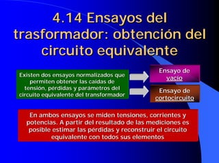 4.14 Ensayos del
trasformador: obtención del
circuito equivalente
4.14 Ensayos del4.14 Ensayos del
trasformador: obtención deltrasformador: obtención del
circuito equivalentecircuito equivalente
En ambos ensayos se miden tensiones, corrientes yEn ambos ensayos se miden tensiones, corrientes y
potencias. A partir del resultado de las mediciones espotencias. A partir del resultado de las mediciones es
posible estimar las pérdidas y reconstruir el circuitoposible estimar las pérdidas y reconstruir el circuito
equivalente con todos sus elementosequivalente con todos sus elementos
Existen dos ensayos normalizados queExisten dos ensayos normalizados que
permiten obtener las caídas depermiten obtener las caídas de
tensión, pérdidas y parámetros deltensión, pérdidas y parámetros del
circuito equivalente del transformadorcircuito equivalente del transformador
Ensayo deEnsayo de
vacíovacío
Ensayo deEnsayo de
cortocircuitocortocircuito
 