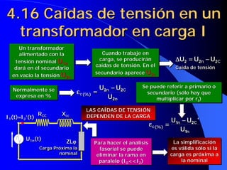 4.16 Caídas de tensión en un
transformador en carga I
4.16 Caídas de tensión en un4.16 Caídas de tensión en un
transformador en carga Itransformador en carga I
n
Cn
(%)c
U
UU
2
22 −−−−
====εεεε
n
Cn
(%)c
U
UU
2
22 −−−−
====εεεε
Un transformador
alimentado con la
tensión nominal U1n
dará en el secundario
en vacío la tensión U2n
Un transformadorUn transformador
alimentado con laalimentado con la
tensión nominaltensión nominal UU1n1n
dará en el secundariodará en el secundario
en vacío la tensiónen vacío la tensión UU2n2n
Cn UUU 222 −−−−====∆∆∆∆ Cn UUU 222 −−−−====∆∆∆∆
Caída de tensiónCaída de tensiónCaída de tensión
Normalmente se
expresa en %
Normalmente seNormalmente se
expresa en %expresa en %
Se puede referir a primario o
secundario (sólo hay que
multiplicar por rt)
Se puede referir a primario oSe puede referir a primario o
secundario (sólo hay quesecundario (sólo hay que
multiplicar pormultiplicar por rrtt))
n
Cn
(%)c
U
'UU
1
21 −−−−
====εεεε
n
Cn
(%)c
U
'UU
1
21 −−−−
====εεεε
Para hacer el análisis
fasorial se puede
eliminar la rama en
paralelo (I0<<I2)
Para hacer el análisisPara hacer el análisis
fasorialfasorial se puedese puede
eliminar la rama eneliminar la rama en
paralelo (Iparalelo (I00<<I<<I22))
LAS CAÍDAS DE TENSIÓN
DEPENDEN DE LA CARGA
LAS CAÍDAS DE TENSIÓNLAS CAÍDAS DE TENSIÓN
DEPENDEN DE LA CARGADEPENDEN DE LA CARGA
U1n(t)U1n(t)
RCC
RCC Xcc
Xcc
I1(t)≈≈≈≈I2’(t)I1(t)≈≈≈≈I2’(t)
ZLϕϕϕϕZLϕϕϕϕ
Carga Próxima la
nominal
Carga Próxima laCarga Próxima la
nominalnominal
Cuando trabaje en
carga, se producirán
caídas de tensión. En el
secundario aparece U2c
Cuando trabaje enCuando trabaje en
carga, se produciráncarga, se producirán
caídas de tensión. En elcaídas de tensión. En el
secundario aparecesecundario aparece UU2c2c
La simplificación
es válida sólo si la
carga es próxima a
la nominal
La simplificaciónLa simplificación
es válida sólo si laes válida sólo si la
carga es próxima acarga es próxima a
la nominalla nominal
 