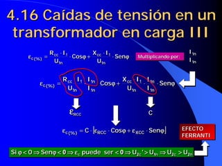 4.16 Caídas de tensión en un
transformador en carga III
4.16 Caídas de tensión en un4.16 Caídas de tensión en un
transformador en carga IIItransformador en carga III
ϕϕϕϕϕϕϕϕεεεε Sen
U
IX
Cos
U
IR
n
cc
n
cc
(%)c ⋅
⋅
+⋅
⋅
=
1
1
1
1 ϕϕϕϕϕϕϕϕεεεε Sen
U
IX
Cos
U
IR
n
cc
n
cc
(%)c ⋅
⋅
+⋅
⋅
=
1
1
1
1
Multiplicando por:Multiplicando por:Multiplicando por:
n
n
I
I
1
1
n
n
I
I
1
1
ϕϕϕϕϕϕϕϕεεεε Sen
I
I
U
IX
Cos
I
I
U
IR
n
n
n
cc
n
n
n
cc
(%)c ⋅⋅
⋅
+⋅⋅
⋅
=
1
1
1
1
1
1
1
1 ϕϕϕϕϕϕϕϕεεεε Sen
I
I
U
IX
Cos
I
I
U
IR
n
n
n
cc
n
n
n
cc
(%)c ⋅⋅
⋅
+⋅⋅
⋅
=
1
1
1
1
1
1
1
1
CCCεεεεRCCεεεεεεεεRCCRCC
[ ]ϕϕϕϕεεεεϕϕϕϕεεεεεεεε SenCosC XCCRCC(%)c ⋅+⋅⋅= [ ]ϕϕϕϕεεεεϕϕϕϕεεεεεεεε SenCosC XCCRCC(%)c ⋅+⋅⋅= EFECTO
FERRANTI
EFECTOEFECTO
FERRANTIFERRANTI
ncncc UUU'UserpuedeSen0Si 221200 >>>>⇒⇒⇒⇒>>>>⇒⇒⇒⇒<<<<εεεε⇒⇒⇒⇒<<<<ϕϕϕϕ⇒⇒⇒⇒<<<<ϕϕϕϕ ncncc UUU'UserpuedeSen0Si 221200 >>>>⇒⇒⇒⇒>>>>⇒⇒⇒⇒<<<<εεεε⇒⇒⇒⇒<<<<ϕϕϕϕ⇒⇒⇒⇒<<<<ϕϕϕϕ
 