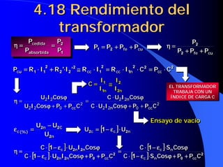 4.18 Rendimiento del
transformador
4.18 Rendimiento del4.18 Rendimiento del
transformadortransformador
1
2
P
P
P
P
absorbida
cedida
========ηηηη
1
2
P
P
P
P
absorbida
cedida
========ηηηη
cufe PPPP ++++++++==== 21 cufe PPPP ++++++++==== 21
cufe PPP
P
++++++++
====ηηηη
2
2
cufe PPP
P
++++++++
====ηηηη
2
2
nn I
I
I
I
C
2
2
1
1
≅≅≅≅====
nn I
I
I
I
C
2
2
1
1
≅≅≅≅====
2
022
22
2
022
22
CPPCosIUC
CosIUC
CPPCosIU
CosIU
ccn
n
cc ++⋅
⋅
=
++
=
ϕϕϕϕ
ϕϕϕϕ
ϕϕϕϕ
ϕϕϕϕ
ηηηη 2
022
22
2
022
22
CPPCosIUC
CosIUC
CPPCosIU
CosIU
ccn
n
cc ++⋅
⋅
=
++
=
ϕϕϕϕ
ϕϕϕϕ
ϕϕϕϕ
ϕϕϕϕ
ηηηη
222
1
2
1
2
22
2
11 CPCIRIR'I'RIRP ccncccccu ⋅⋅⋅⋅====⋅⋅⋅⋅⋅⋅⋅⋅====⋅⋅⋅⋅≅≅≅≅⋅⋅⋅⋅++++⋅⋅⋅⋅====
222
1
2
1
2
22
2
11 CPCIRIR'I'RIRP ccncccccu ⋅⋅⋅⋅====⋅⋅⋅⋅⋅⋅⋅⋅====⋅⋅⋅⋅≅≅≅≅⋅⋅⋅⋅++++⋅⋅⋅⋅====
n
Cn
(%)c
U
UU
2
22 −−−−
====εεεε
n
Cn
(%)c
U
UU
2
22 −−−−
====εεεε [[[[ ]]]] ncc UU 22 1 ⋅⋅⋅⋅εεεε−−−−==== [[[[ ]]]] ncc UU 22 1 ⋅⋅⋅⋅εεεε−−−−====
[[[[ ]]]]
[[[[ ]]]]
[[[[ ]]]]
[[[[ ]]]] 2
0
2
022
22
1
1
1
1
CPPCosSC
CosSC
CPPCosIUC
CosIUC
ccnc
nc
ccnnc
nnc
++++++++ϕϕϕϕ⋅⋅⋅⋅εεεε−−−−⋅⋅⋅⋅
ϕϕϕϕ⋅⋅⋅⋅εεεε−−−−⋅⋅⋅⋅
====
++++++++ϕϕϕϕ⋅⋅⋅⋅εεεε−−−−⋅⋅⋅⋅
ϕϕϕϕ⋅⋅⋅⋅εεεε−−−−⋅⋅⋅⋅
====ηηηη
[[[[ ]]]]
[[[[ ]]]]
[[[[ ]]]]
[[[[ ]]]] 2
0
2
022
22
1
1
1
1
CPPCosSC
CosSC
CPPCosIUC
CosIUC
ccnc
nc
ccnnc
nnc
++++++++ϕϕϕϕ⋅⋅⋅⋅εεεε−−−−⋅⋅⋅⋅
ϕϕϕϕ⋅⋅⋅⋅εεεε−−−−⋅⋅⋅⋅
====
++++++++ϕϕϕϕ⋅⋅⋅⋅εεεε−−−−⋅⋅⋅⋅
ϕϕϕϕ⋅⋅⋅⋅εεεε−−−−⋅⋅⋅⋅
====ηηηη
Ensayo de vacíoEnsayo de vacíoEnsayo de vacío
EL TRANSFORMADOR
TRABAJA CON UN
ÍNDICE DE CARGA C
EL TRANSFORMADOREL TRANSFORMADOR
TRABAJA CON UNTRABAJA CON UN
ÍNDICE DE CARGA CÍNDICE DE CARGA C
 