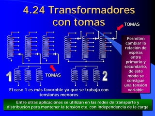 4.24 Transformadores
con tomas
4.24 Transformadores4.24 Transformadores
con tomascon tomas
Permiten
cambiar la
relación de
espiras
entre
primario y
secundario,
de este
modo se
consigue
una tensión
variable
PermitenPermiten
cambiar lacambiar la
relación derelación de
espirasespiras
entreentre
primario yprimario y
secundario,secundario,
de estede este
modo semodo se
consigueconsigue
una tensiónuna tensión
variablevariable
Entre otras aplicaciones se utilizan en las redes de transporte y
distribución para mantener la tensión cte. con independencia de la carga
Entre otras aplicaciones se utilizan en las redes de transporteEntre otras aplicaciones se utilizan en las redes de transporte yy
distribución para mantener la tensión cte. con independencia dedistribución para mantener la tensión cte. con independencia de la cargala carga
TOMASTOMASTOMAS
TOMASTOMASTOMAS
El caso 1 es más favorable ya que se trabaja conEl caso 1 es más favorable ya que se trabaja con
tensiones menorestensiones menores
 
