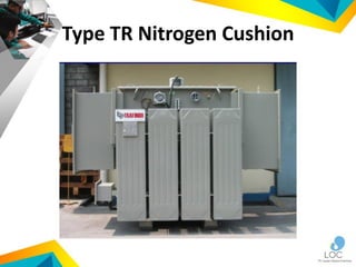 Type TR Nitrogen Cushion
 