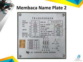 Membaca Name Plate 2
 