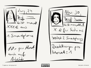 Tragbares Designsprech Benjamin Reimold
 