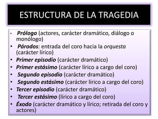 ESTRUCTURA DE LA TRAGEDIA
•    Prólogo (actores, carácter dramático, diálogo o
    monólogo)
•    Párodos: entrada del coro hacia la orquesta
    (carácter lírico)
•   Primer episodio (carácter dramático)
•   Primer estásimo (carácter lírico a cargo del coro)
•    Segundo episodio (carácter dramático)
•    Segundo estásimo (carácter lírico a cargo del coro)
•   Tercer episodio (carácter dramático)
•    Tercer estásimo (lírico a cargo del coro)
•   Éxodo (carácter dramático y lírico; retirada del coro y
    actores)
 
