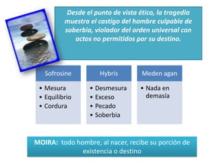 Desde el punto de vista ético, la tragedia
          muestra el castigo del hombre culpable de
          soberbia, violador del orden universal con
             actos no permitidos por su destino.



   Sofrosine         Hybris         Meden agan

 • Mesura         • Desmesura      • Nada en
 • Equilibrio     • Exceso           demasía
 • Cordura        • Pecado
                  • Soberbia


MOIRA: todo hombre, al nacer, recibe su porción de
              existencia o destino
 