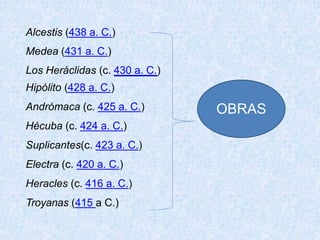 Alcestis (438 a. C.)
Medea (431 a. C.)
Los Heráclidas (c. 430 a. C.)
Hipólito (428 a. C.)
Andrómaca (c. 425 a. C.)
Hécuba (c. 424 a. C.)
Suplicantes(c. 423 a. C.)
Electra (c. 420 a. C.)
Heracles (c. 416 a. C.)
Troyanas (415 a C.)
OBRAS
 